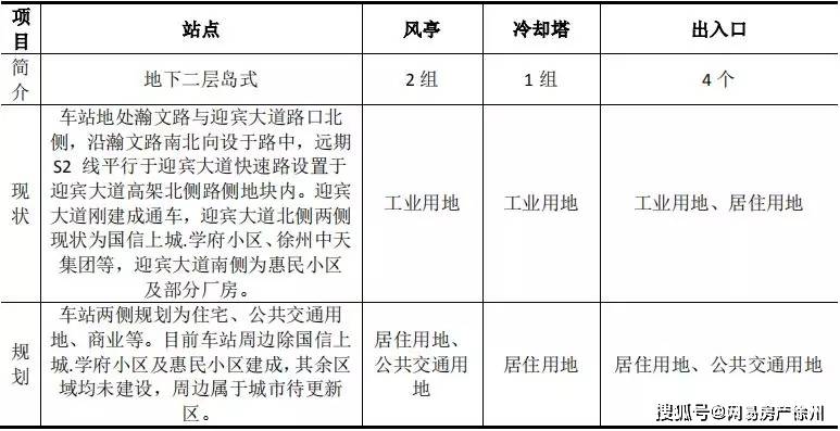 徐州2025楼盘与自然美景的邂逅，最新动态与内心平和之旅