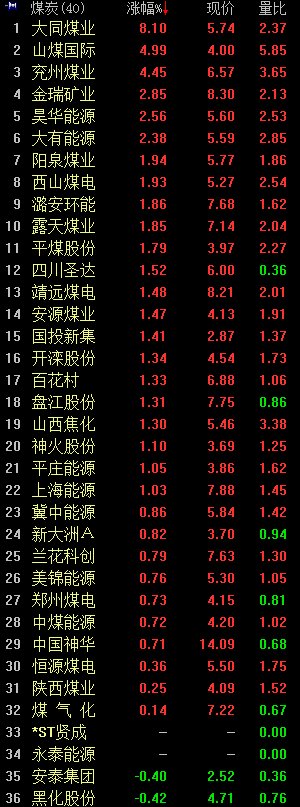 大同煤业最新动态，巷弄深处的煤业新星与独特小店的奇妙交织