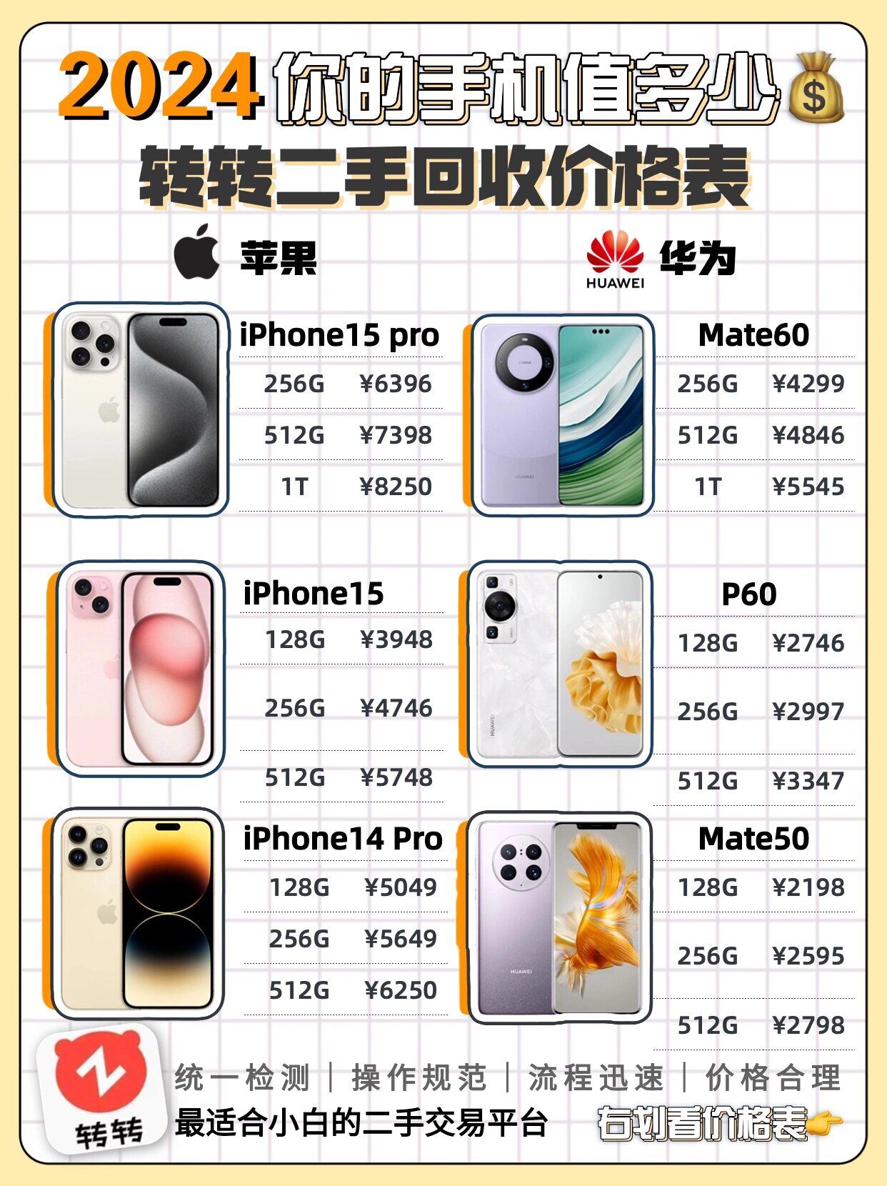 鸡西二手手机探秘，小巷中的最新宝藏